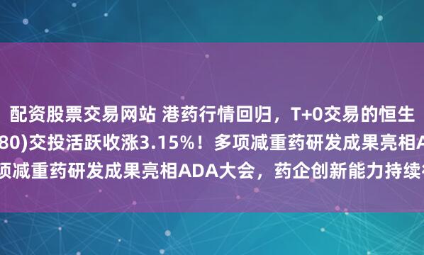 配资股票交易网站 港药行情回归，T+0交易的恒生生物科技ETF(513280)交投活跃收涨3.15%！多项减重药研发成果亮相ADA大会，药企创新能力持续得到验证