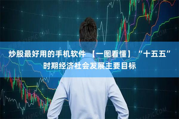 炒股最好用的手机软件 【一图看懂】 “十五五”时期经济社会发展主要目标